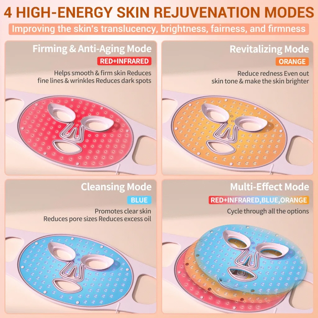 LED Face Mask Light Therapy